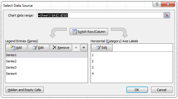 four axis chart select data source